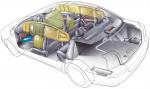 Toyota Avensis 2003 года